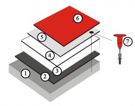 System dachowy : 1.Podłoże żelbetonowe; 2.Folia paroizolacyjna o grubości 0,2mm; 3.Płyta styropianowa EPS-100-038; 4.Przekładka z welonu z włókien szklanych; 5.Papa podkładowa LEMBIT O P-V70 S30; 6.Papa wierzchniego krycia LEMBIT NRO;7.Łącznik mechaniczny teleskopowy.